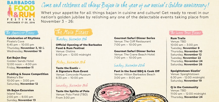 Barbados Food & Rum Festival 2016