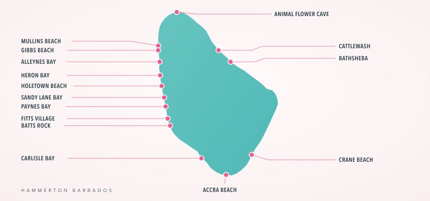 Map of Barbados showing the nine west coast beaches from Mullins down to Batts Rock, with Bathsheba, Carlisle Bay, Crane Beach and Animal Flower Cave